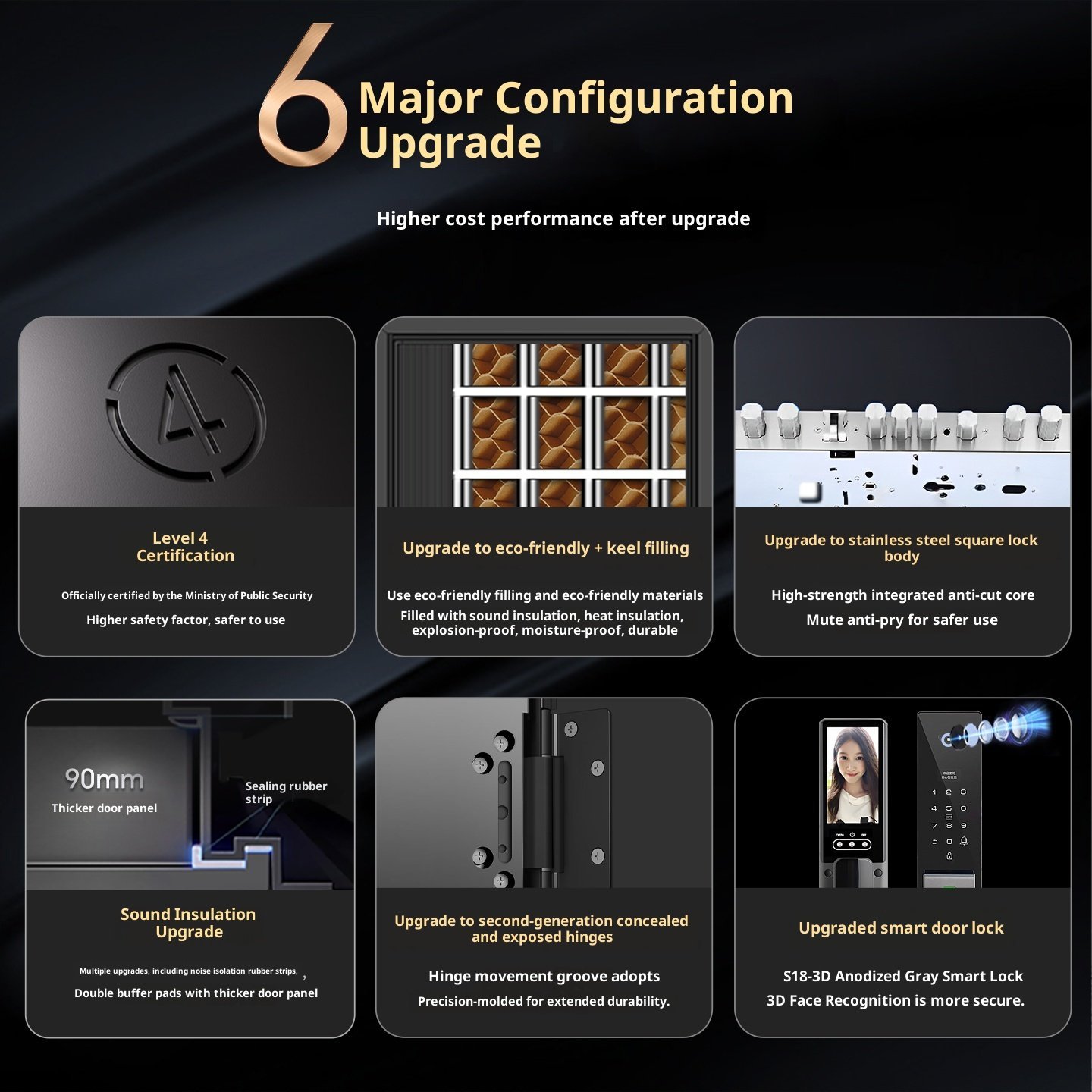 Modern High Security Steel Door | Waterproof Anti-Theft Villa Entrance Door with Smart Fingerprint Lock - Image 3