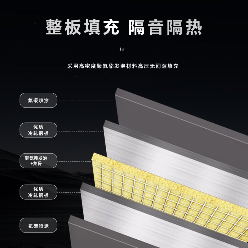 Modern Finished Steel Security Door Class a Fingerprint Lock Side Opening High-end Villa Entry Door 8905 - Image 3