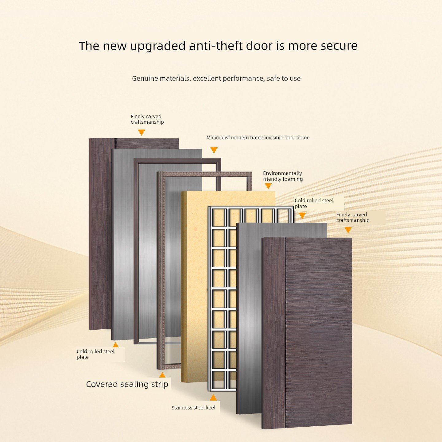 2025 Modern Waterproof Anti-Theft Interior Door | High-Quality Residential Entry Door - Image 3
