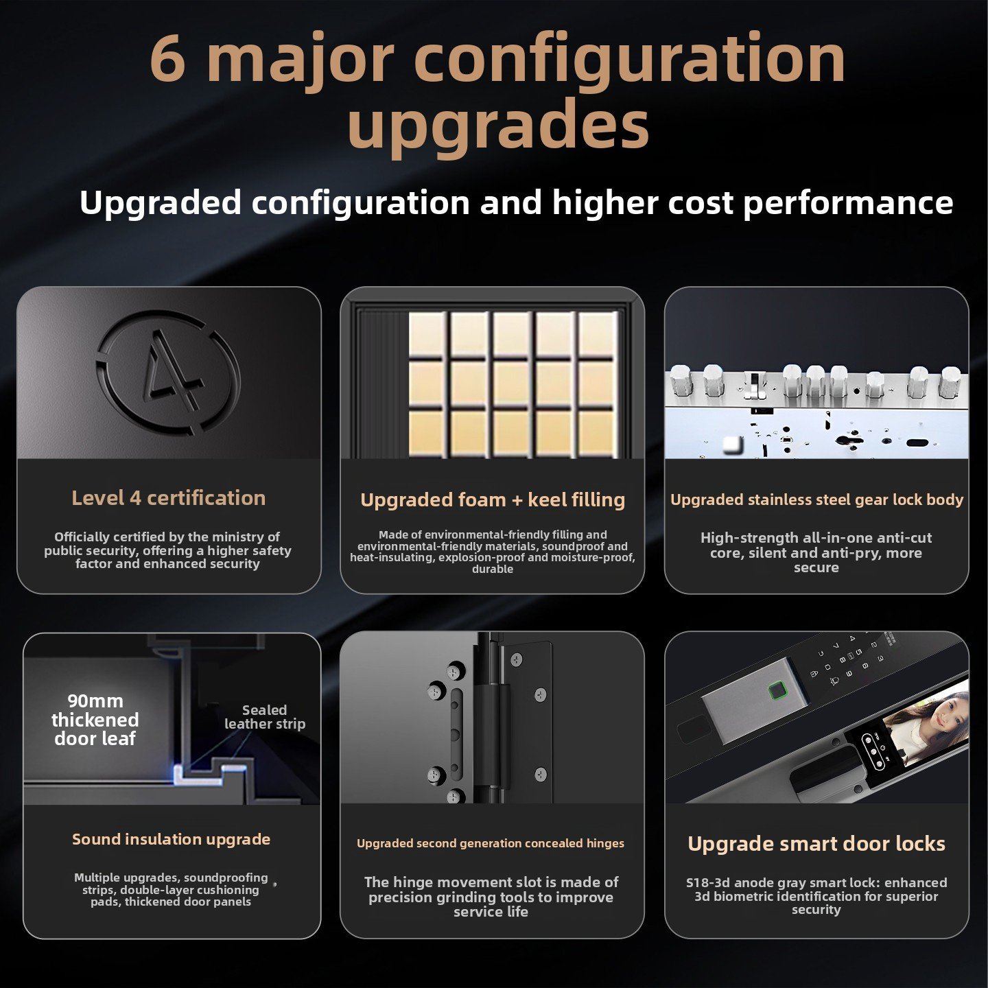 Modern Waterproof Security Door Anti-Theft Steel Interior Door with Smart Fingerprint Lock for Villa Smart Home - Image 3