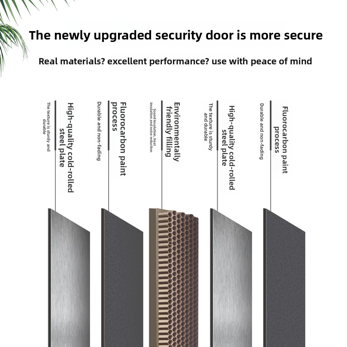 Ventilated Anti-Theft Waterproof Interior Steel Entry Door Home Security Breathable Middle Single Main Door 6280 - Image 4