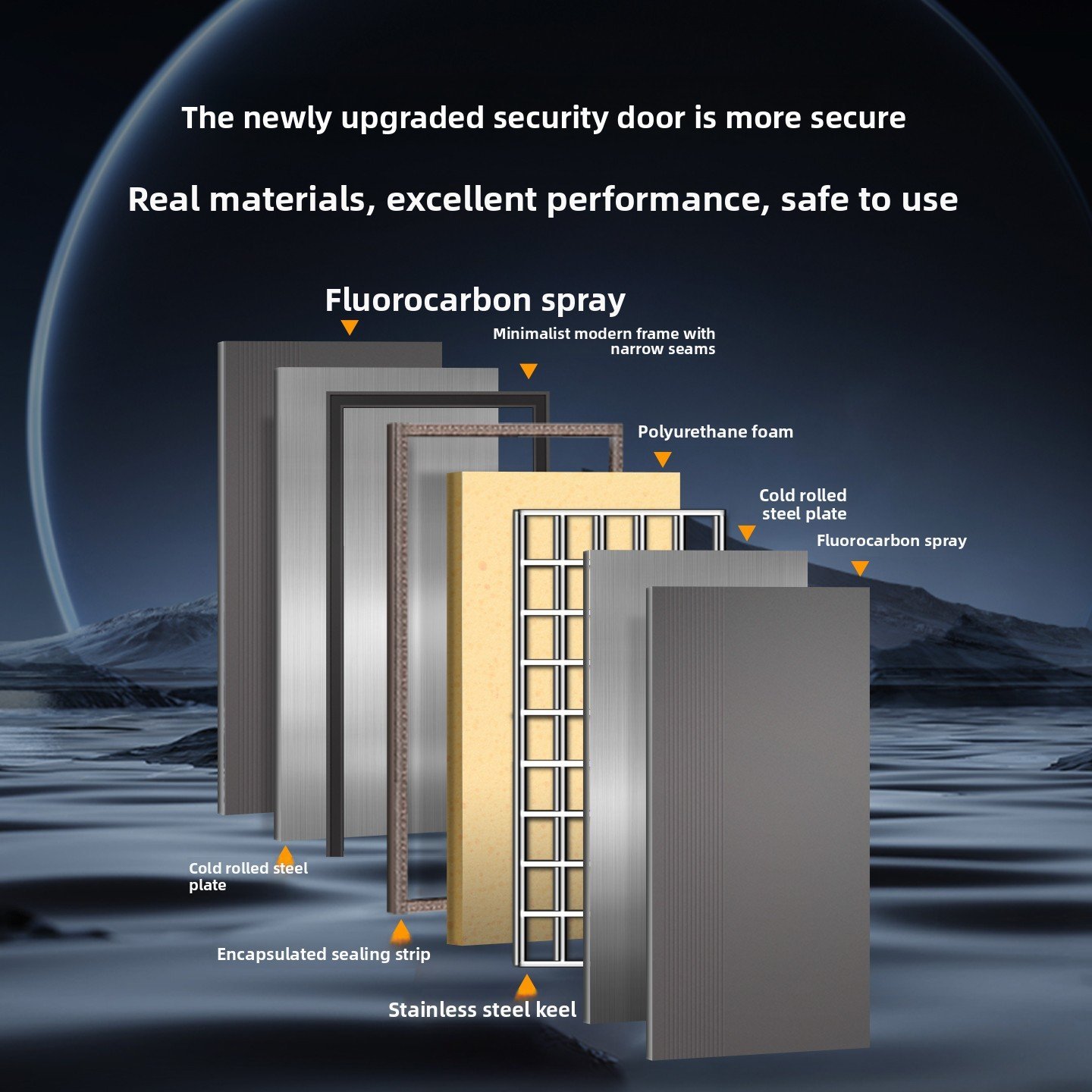 Modern Waterproof Security Door Anti-Theft Steel Interior Door with Smart Fingerprint Lock for Villa Smart Home - Image 4