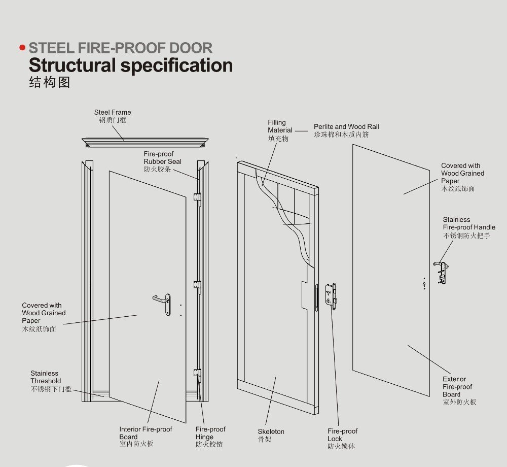 Steel-wood Fire House Modern Indoor Porte Coulissante Household Cheap Door - Image 5
