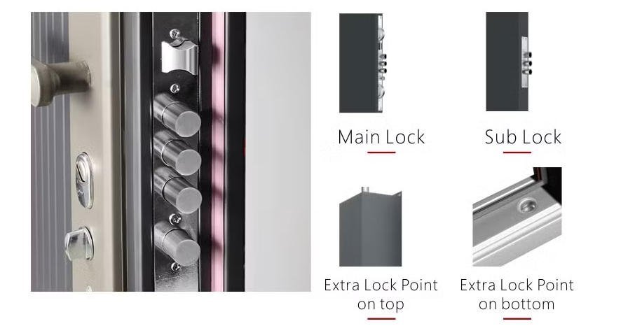 Modern Steel Security Door with Side Glass Panel | Anti-Theft Entry Door for Home & Office - Image 5