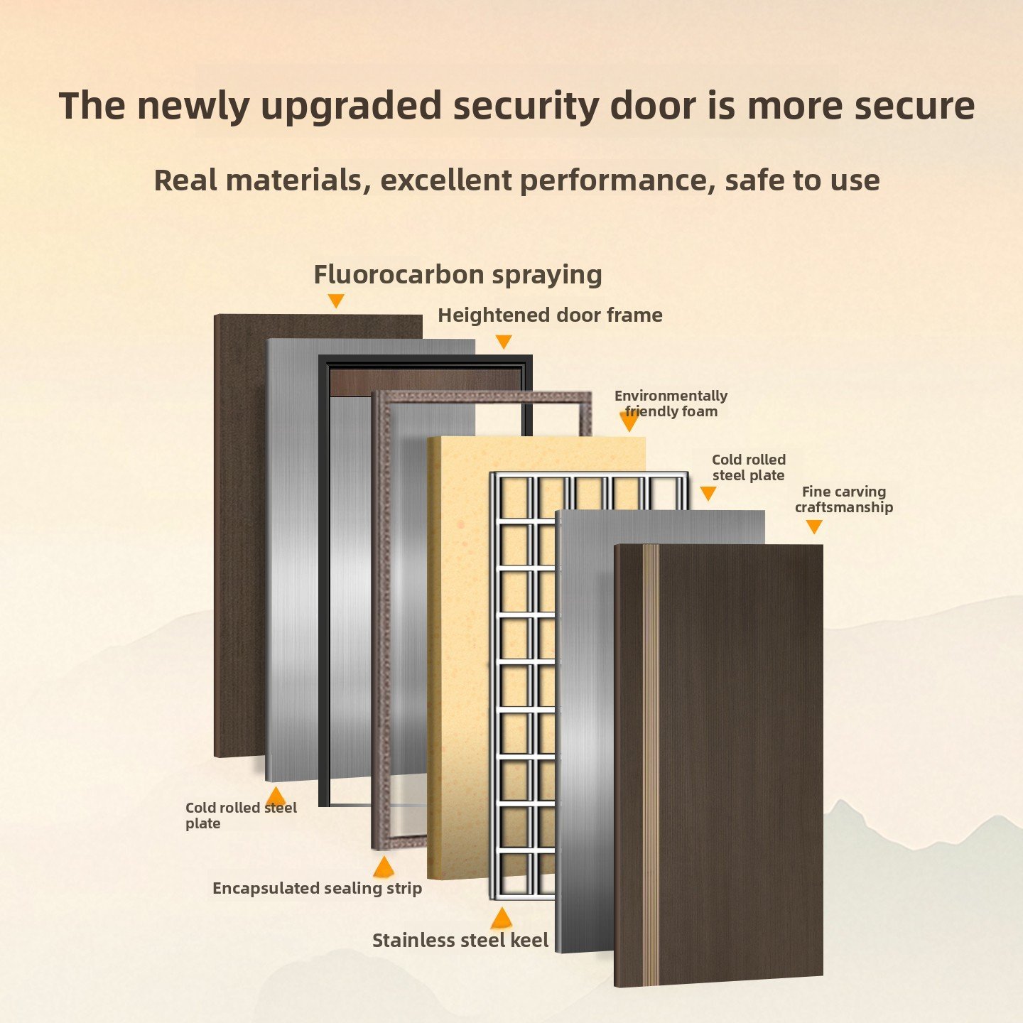 Anti-Theft Modern Steel Entry Security Door Class a Fire Rated Home Security Single Door - Image 5