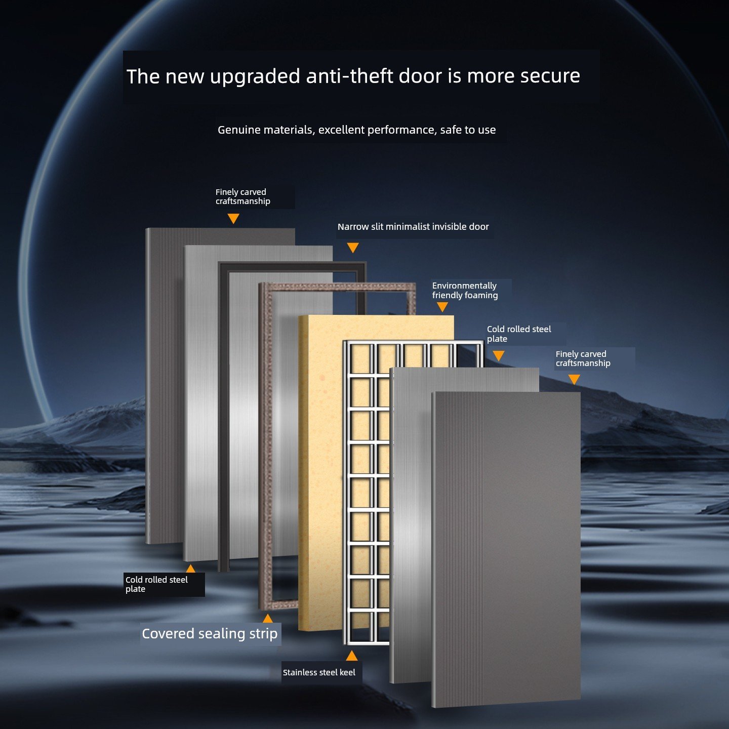 Steel Entry Door | Available As Unequal Door | Front Door for Home & Villa with Fingerprint Smart Lock ZK-6251 - Image 5