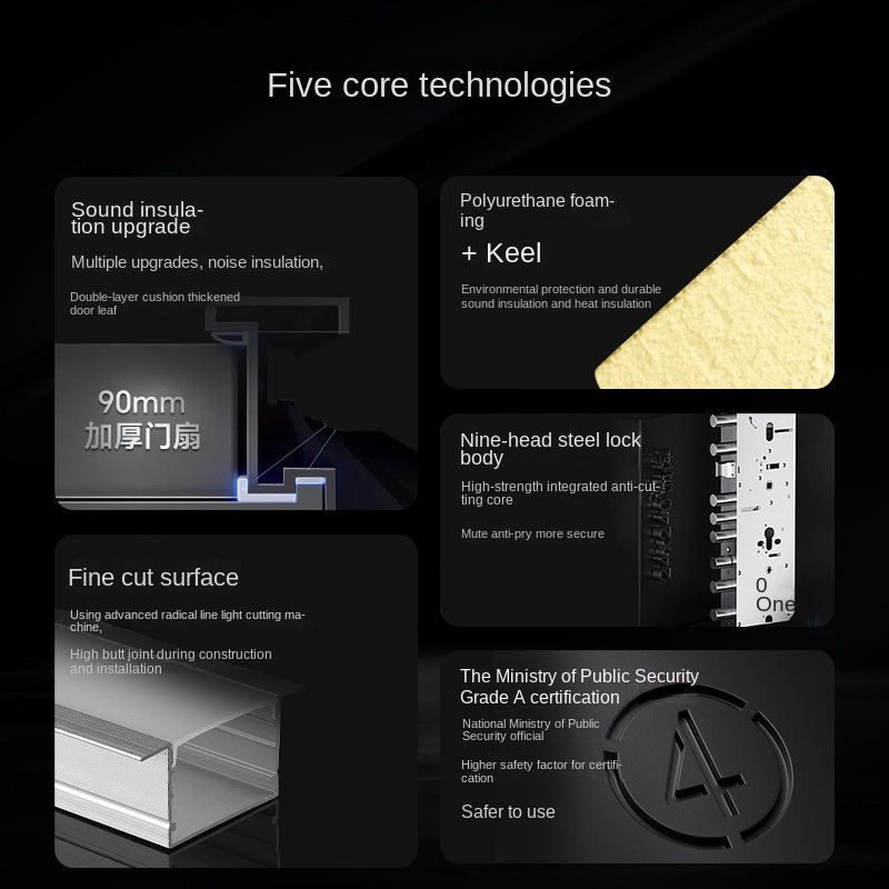 Modern Finished Steel Security Door Class a Fingerprint Lock Side Opening High-end Villa Entry Door 8905 - Image 5