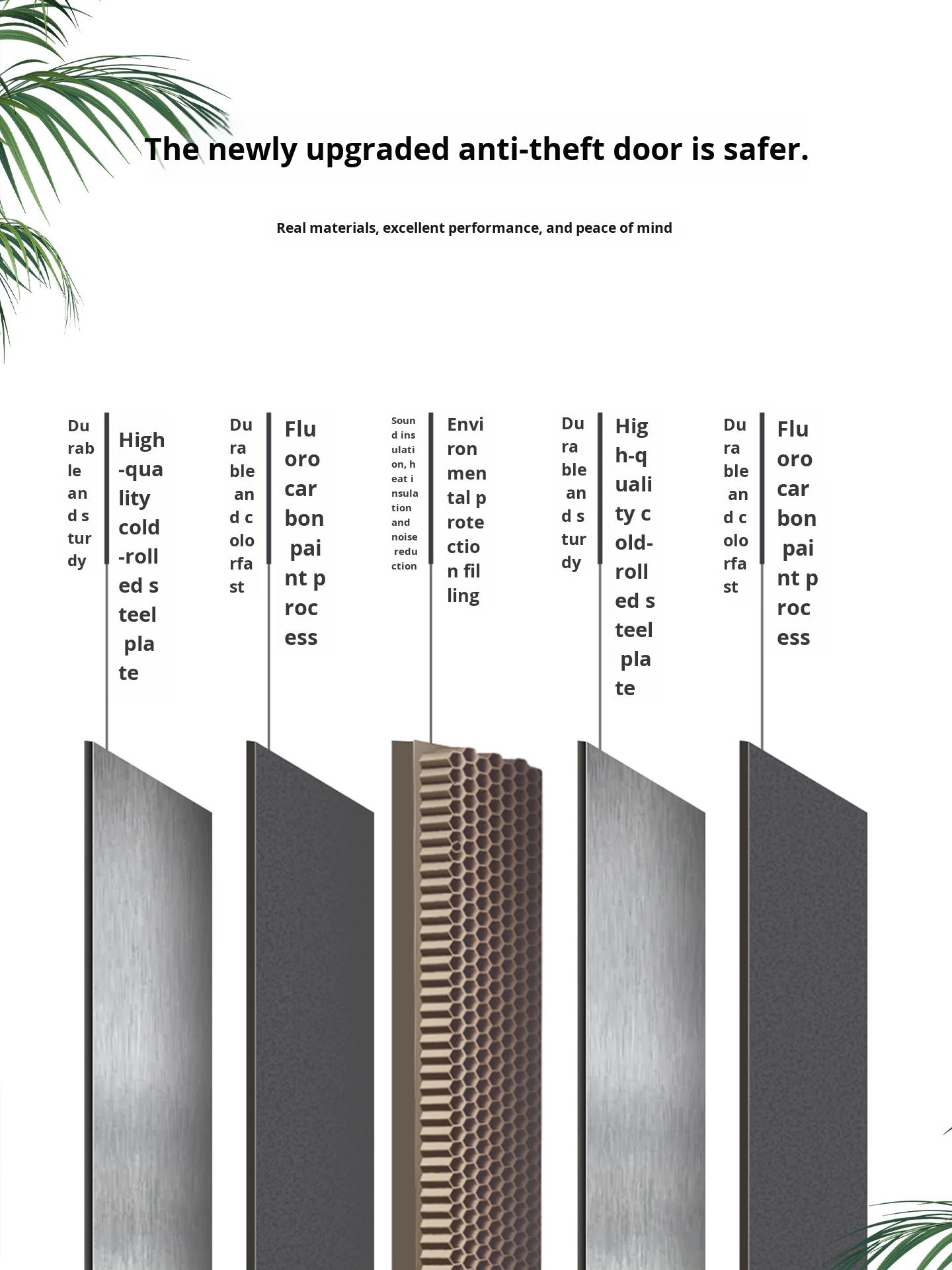 Ventilated Breathable Modern Steel Anti-Theft Security Entry Door for Apartment Interior Use 6280 - Image 5