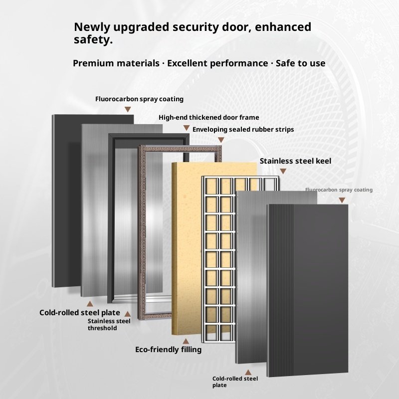 Modern CE Steel Security Door with Fingerprint Lock for Interior Apartment Use Single Door Entry High Security Model XGM-DZ - Image 5