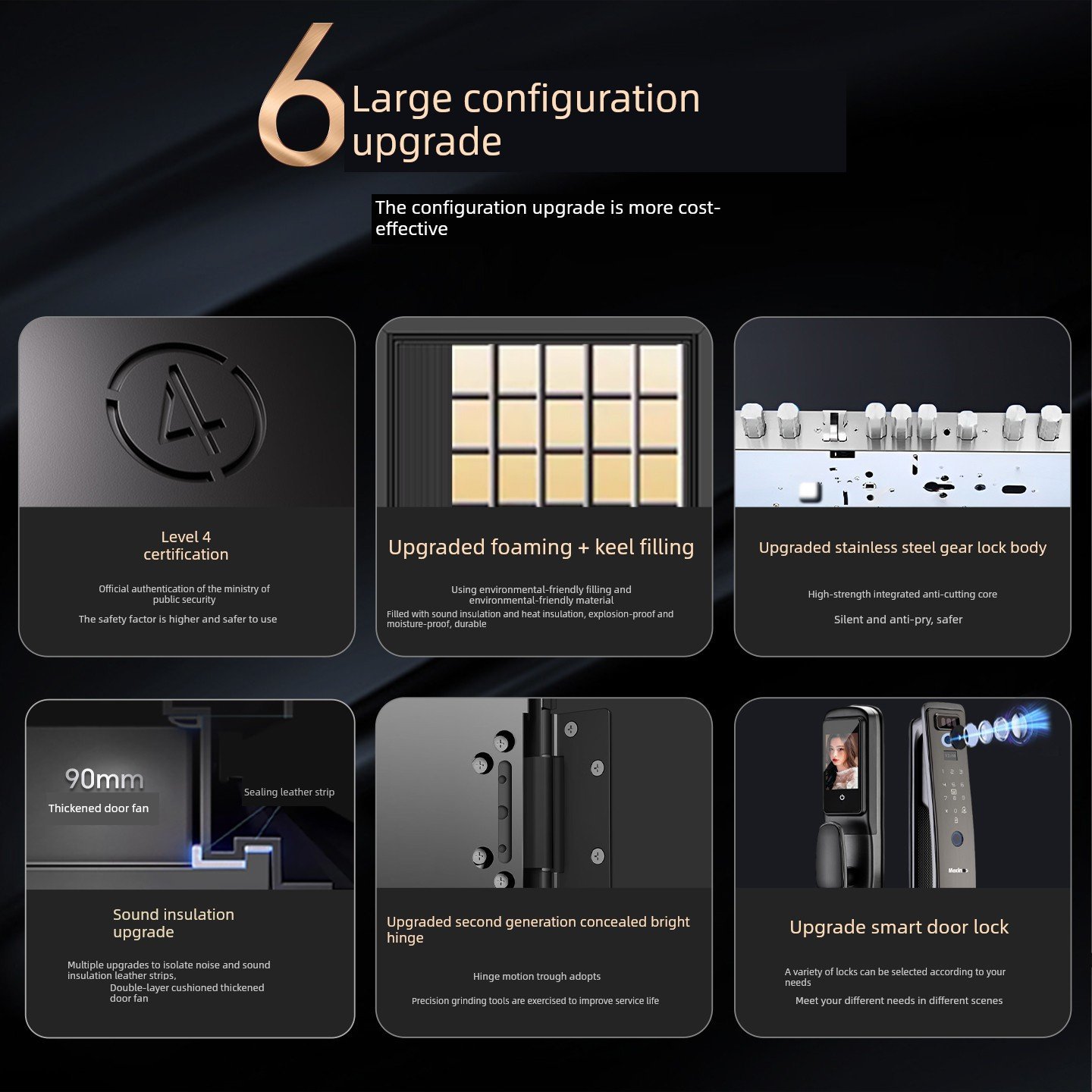 2025 Modern Waterproof Anti-Theft Interior Door | High-Quality Residential Entry Door - Image 6